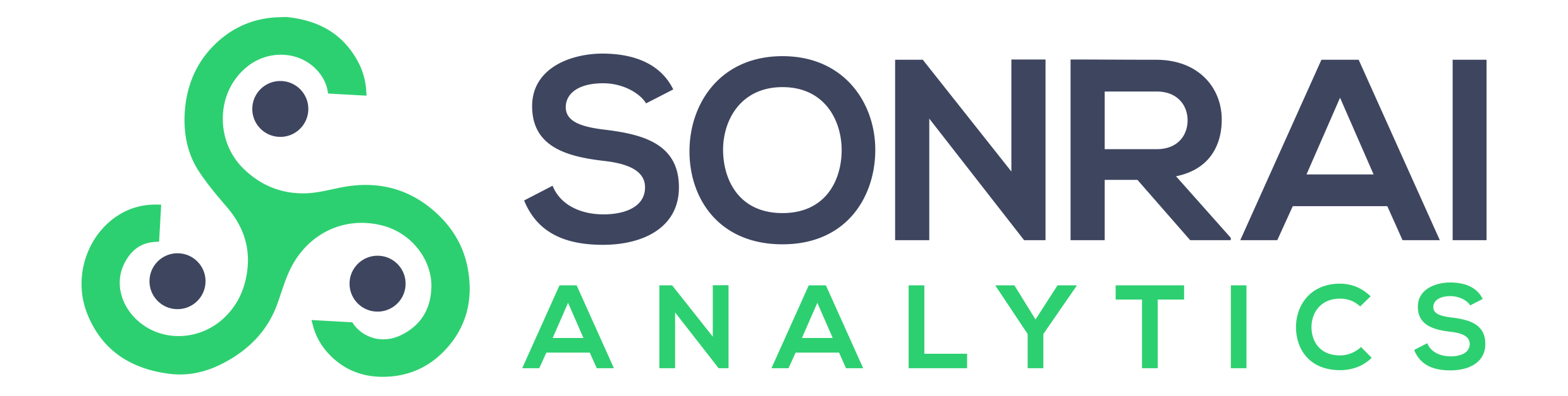 Sonrai Analytics